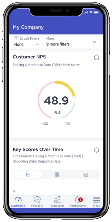 Medallia Partner - ComOps