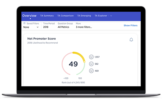 Medallia Partner - ComOps